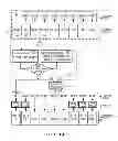Fig. 03 - Systems, Methods, and Devices with Write Optimization in Phase Change Memory