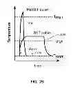 Fig. 05 - Systems, Methods, and Devices with Write Optimization in Phase Change Memory