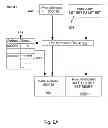 Fig. 17 - Systems, Methods, and Devices with Write Optimization in Phase Change Memory