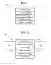 Fig. 02 - Voltage assisted STT-MRAM writing scheme
