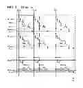 Fig. 05 - Signal processing circuit comprising memory cell