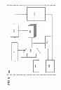 Fig. 10 - Signal processing circuit comprising memory cell