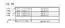 Fig. 11 - Signal processing circuit comprising memory cell