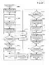 Fig. 17 - Programming non-volatile storage system with multiple memory die