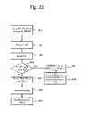 Fig. 18 - Programming non-volatile storage system with multiple memory die