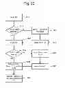 Fig. 19 - Programming non-volatile storage system with multiple memory die