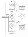 Fig. 23 - Programming non-volatile storage system with multiple memory die