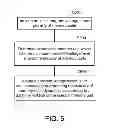 Fig. 08 - Flash memory and associated programming method