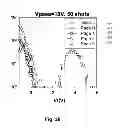 Fig. 20 - Hot carrier generation and programming in NAND flash