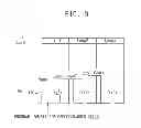 Fig. 09 - Methods of programming multi-level cell nonvolatile memory devices and devices so operating