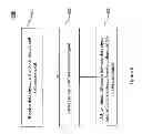 Fig. 09 - Adjustment of write timing in a memory device