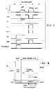 Fig. 07 - Nonvolatile logic array with built-in test result signal