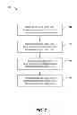 Fig. 08 - Voltage divider control circuit