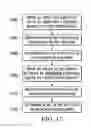 Fig. 14 - Nonvolatile logic array with built-in test drivers