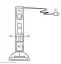 Fig. 01 - Immersion Blender with Safety Interlock Tilt Switch