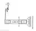 Fig. 03 - Immersion Blender with Safety Interlock Tilt Switch