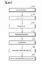 Fig. 10 - Underwater node for seismic surveys and method