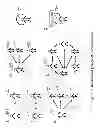 Fig. 06 - Method and system for direct communication