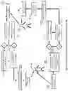 Fig. 08 - Method and system for direct communication