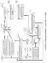 Fig. 11 - Method and system for direct communication