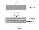 Fig. 18 - Light coupling structure, method of forming a light coupling structure and a magnetic recording head