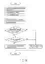 Fig. 43 - METHOD FOR PROCESSING INFORMATION, INFORMATION PROCESSING APPARATUS, AND STORAGE MEDIUM