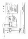 Fig. 02 - Recording/reproducing device and optical disk library device
