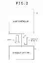 Fig. 03 - Recording/reproducing device and optical disk library device