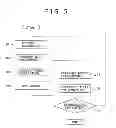 Fig. 06 - Recording/reproducing device and optical disk library device