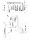 Fig. 07 - Recording/reproducing device and optical disk library device