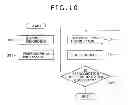 Fig. 11 - Recording/reproducing device and optical disk library device