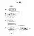 Fig. 12 - Recording/reproducing device and optical disk library device