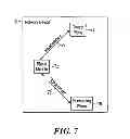Fig. 05 - Method and Apparatus for the Fast Detection of Connectivity Loss Between Devices in a Network