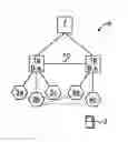 Fig. 01 - Determining root sequence