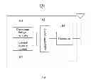 Fig. 02 - Method for Healing ZigBee Network