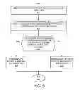 Fig. 07 - Implementing a switch fabric responsive to an unavailable path