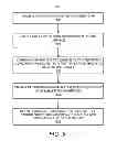 Fig. 08 - Implementing a switch fabric responsive to an unavailable path