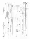 Fig. 03 - Method And System For Boosting Transmission Settings Based On Signal To Interference And Noise Ratio