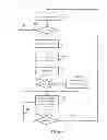 Fig. 05 - Method And System For Boosting Transmission Settings Based On Signal To Interference And Noise Ratio