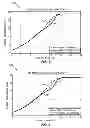 Fig. 06 - Cell-specific reference signal interference averaging
