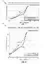 Fig. 07 - Cell-specific reference signal interference averaging
