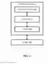 Fig. 05 - METHOD AND APPARATUS OF SMALL CELL ENHANCEMENT IN A WIRELESS COMMUNICATION SYSTEM