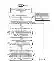 Fig. 05 - BGP slow peer detection