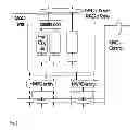 Fig. 03 - Methods and devices for reporting in a cellular radio network