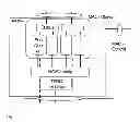 Fig. 04 - Methods and devices for reporting in a cellular radio network