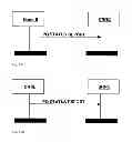 Fig. 12 - Methods and devices for reporting in a cellular radio network