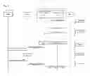Fig. 04 - Spectrum resource reconfiguration method, device, and system