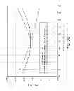 Fig. 06 - Reference signal power measurement and reporting for improving performance in a network with geographically separated antenna ports