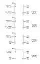 Fig. 02 - Network configurable industrial device