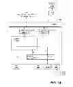 Fig. 06 - Network configurable industrial device